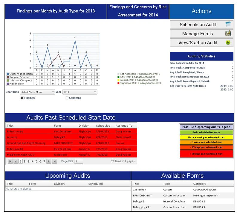 screenshot of SMS Pro